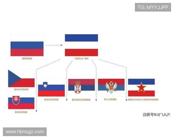 乌克兰夺冠引争议 俄罗斯选手抗议国旗